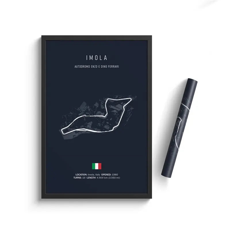 F1 Tracks