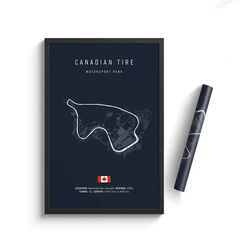 F1 Tracks