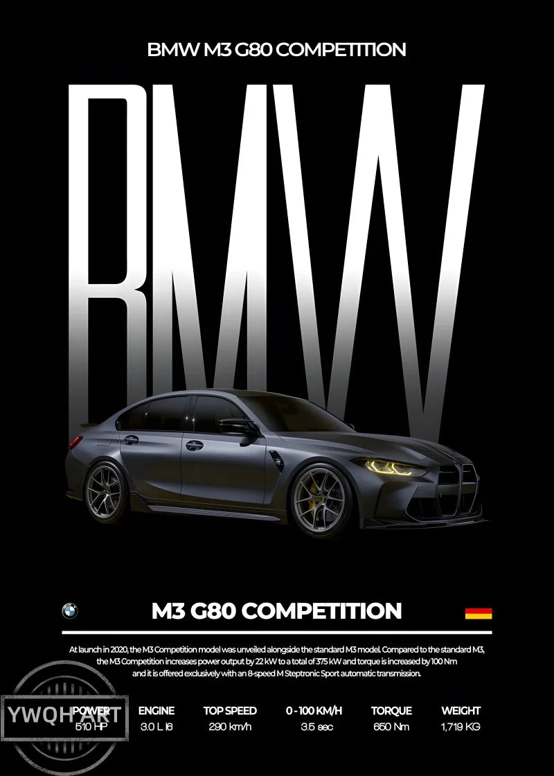 BMW Poster