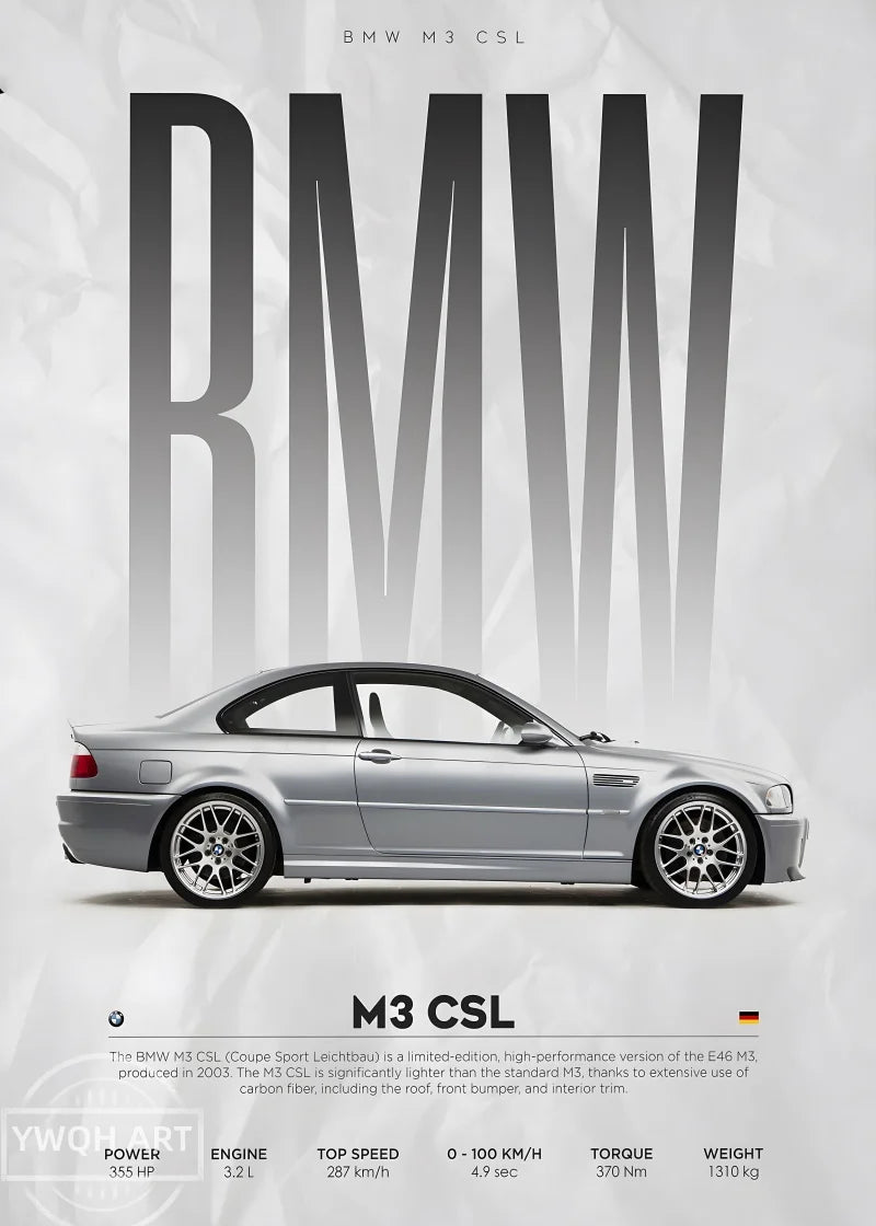 BMW Poster