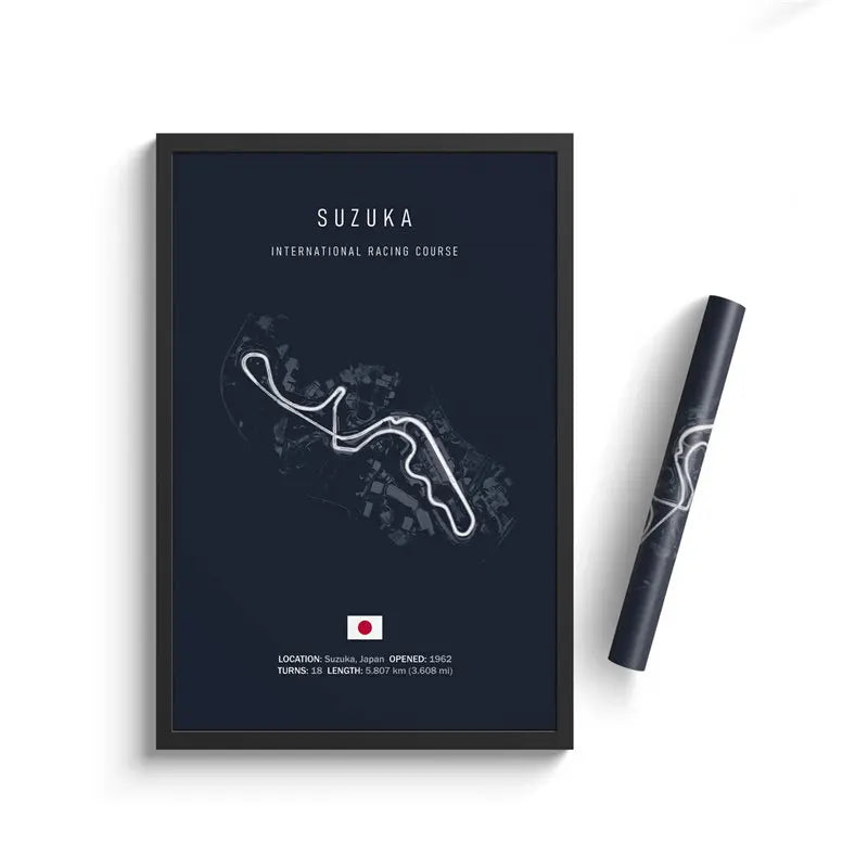 F1 Tracks