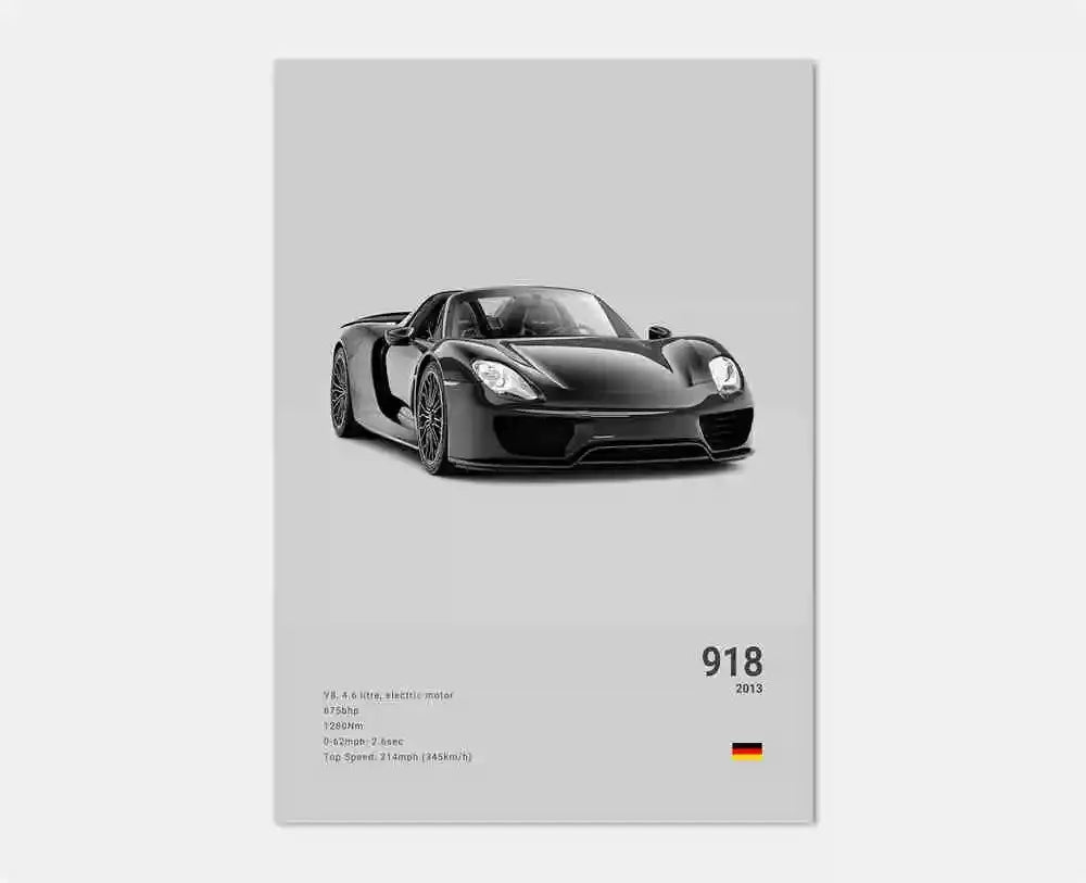 Porsche Poster