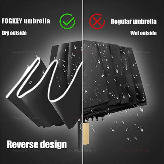 Automatic Umbrella