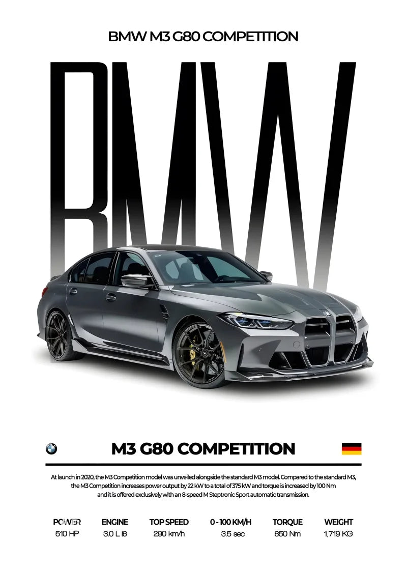 BMW Poster