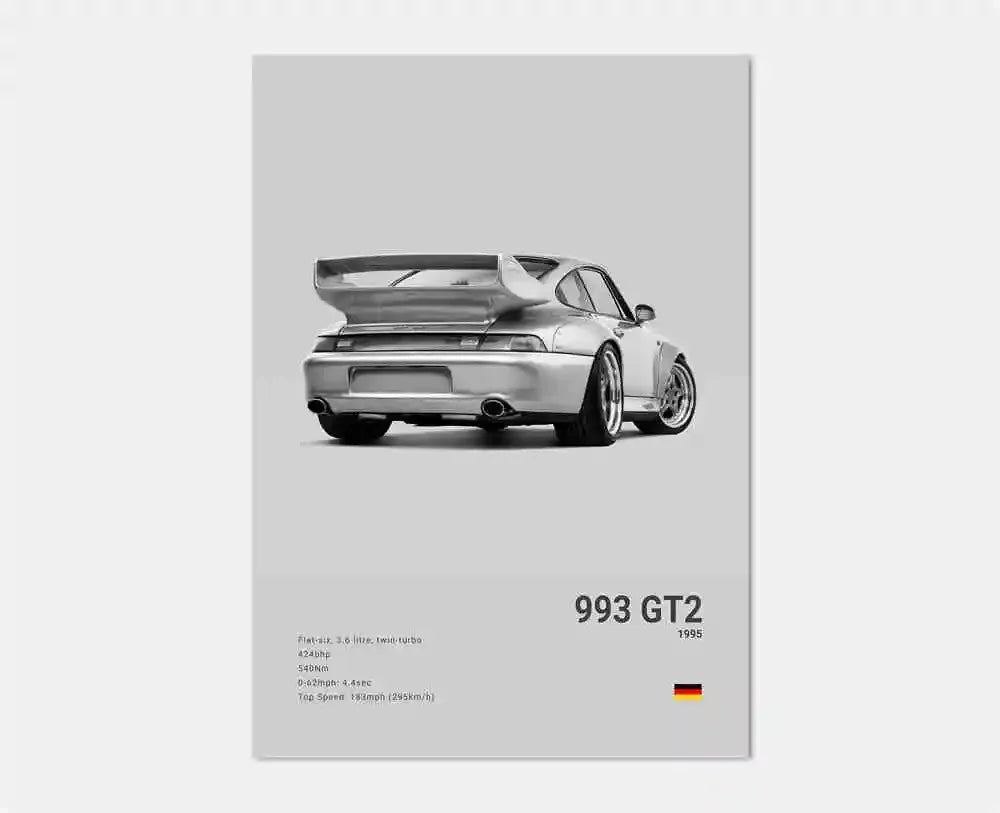 Porsche Poster