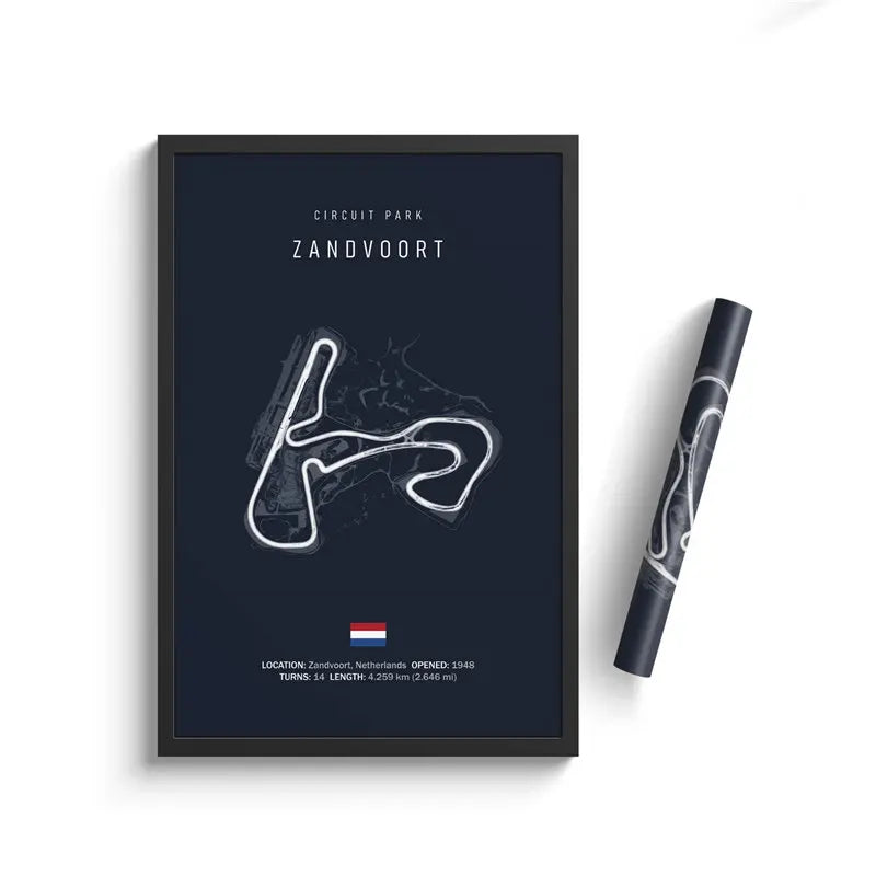 F1 Tracks