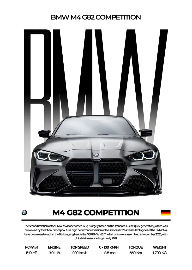 BMW Poster