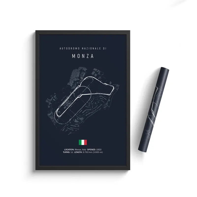 F1 Tracks