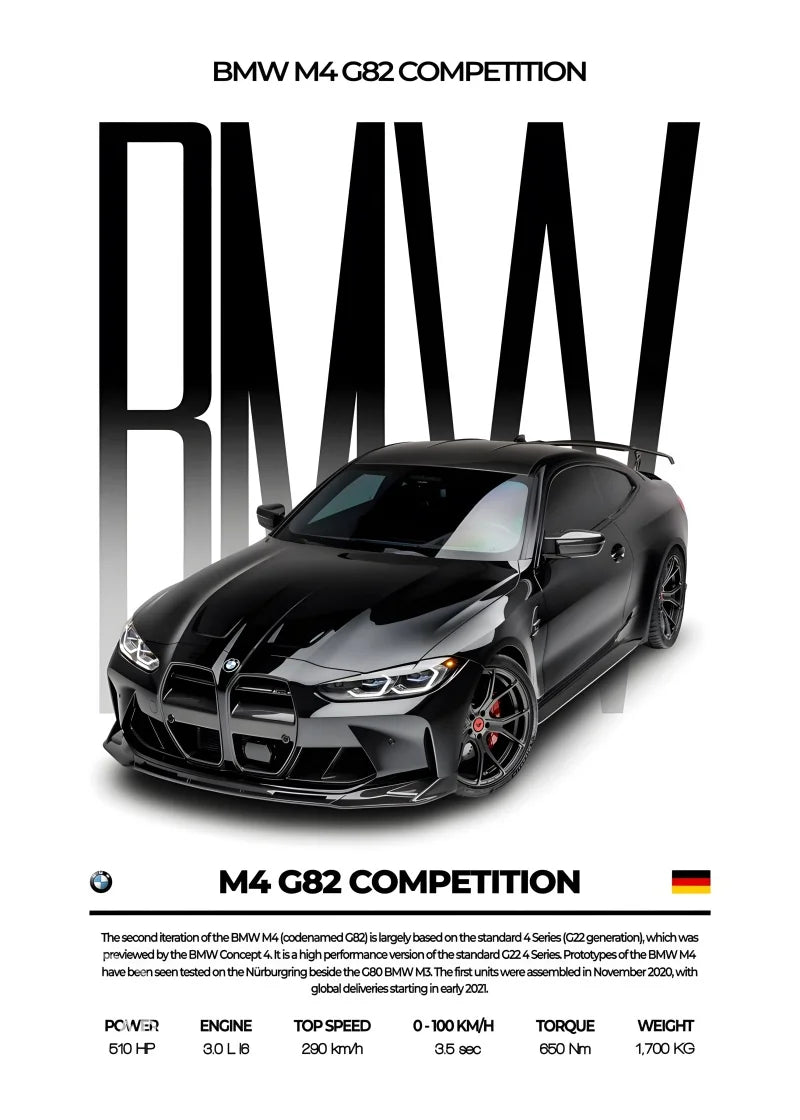 BMW Poster