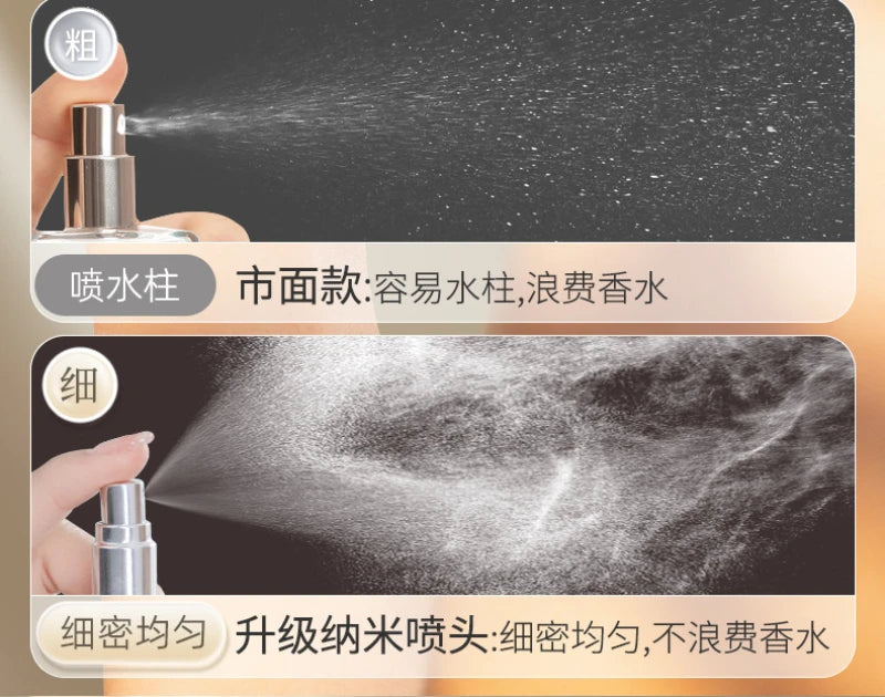 8ML Refillable Perfume Atomizer