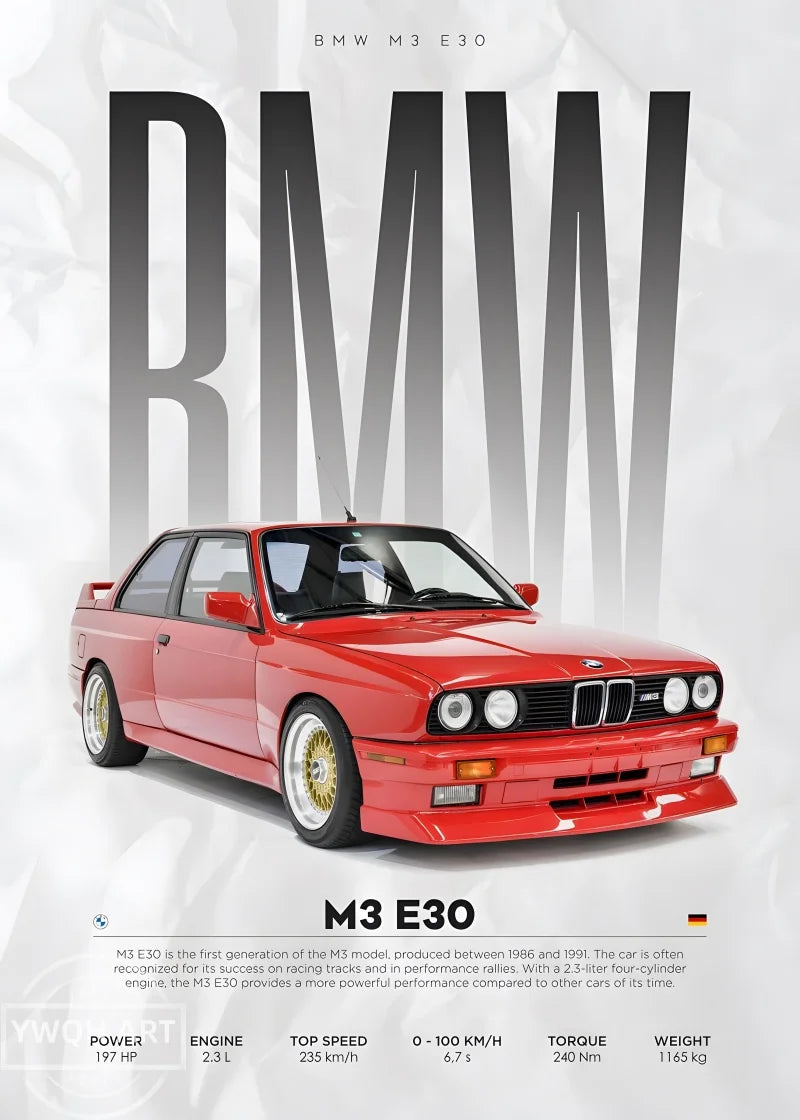BMW Poster