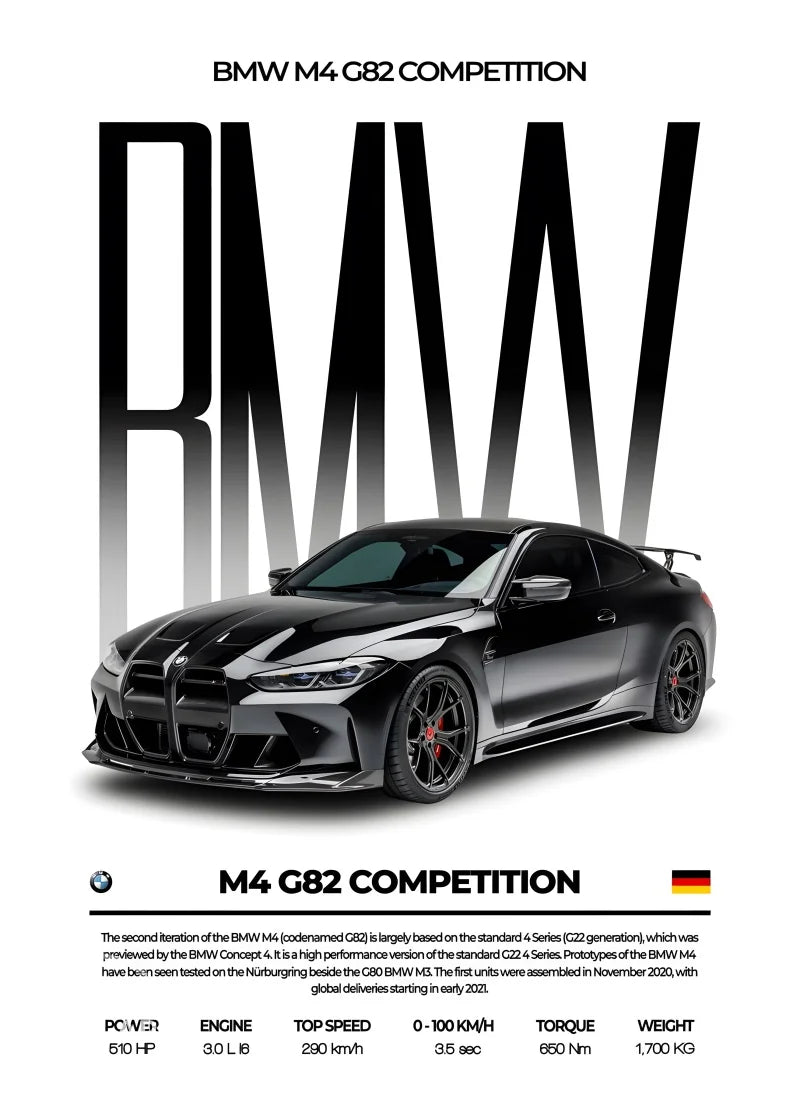 BMW Poster