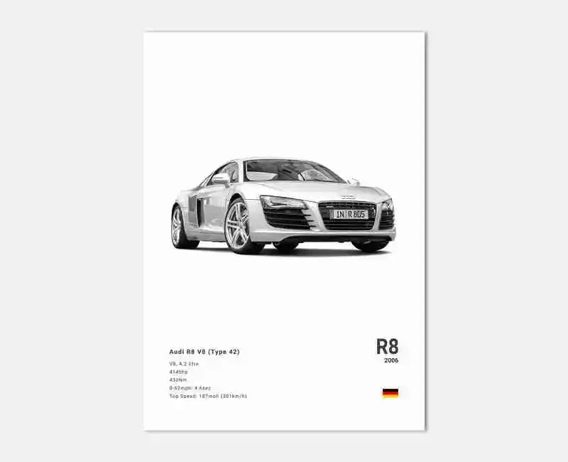 Audi Poster