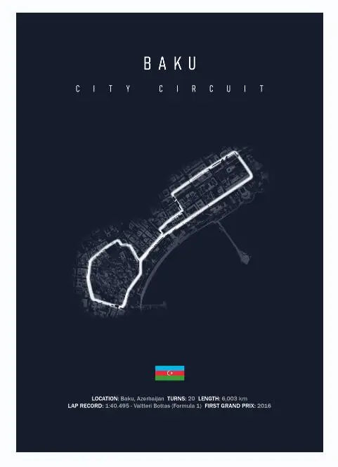 F1 Tracks