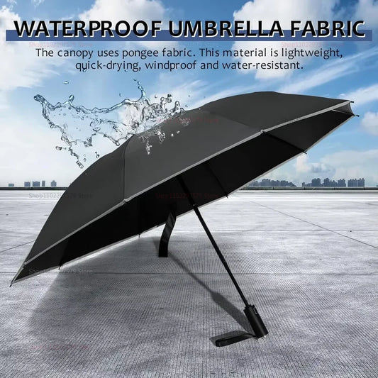 Automatic Umbrella