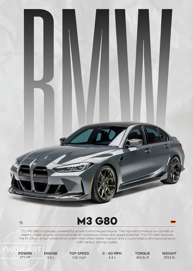 BMW Poster