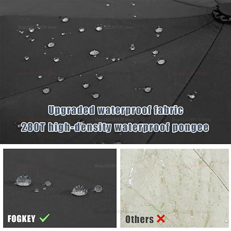 Automatic Umbrella